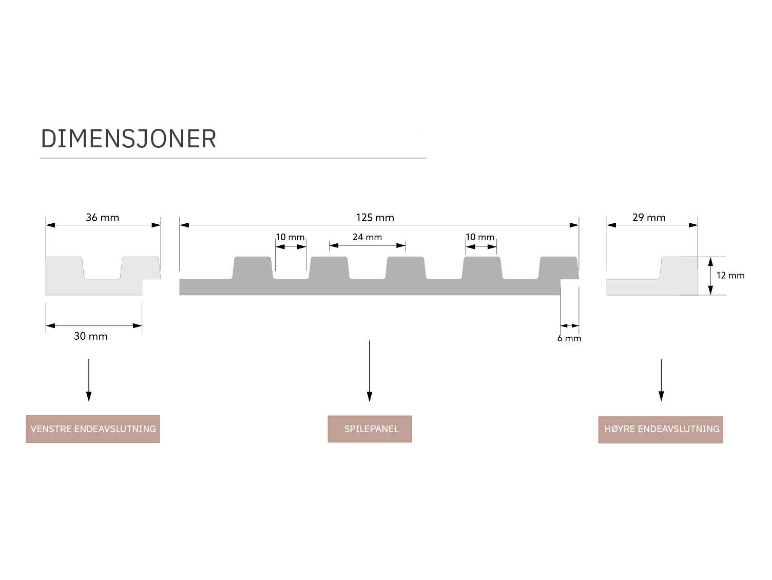 AKUSTIKPANEL GRUNDAD 1,2X12X270CM - Bild 4