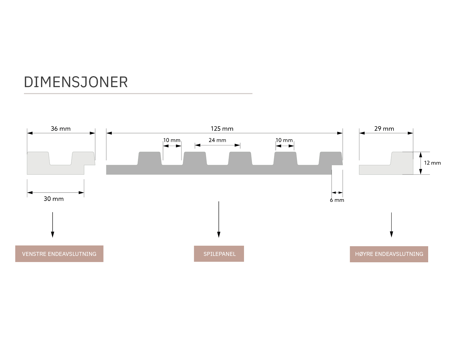 AKUSTIKPANEL VIT EK 1,2X12X270CM - Bild 4