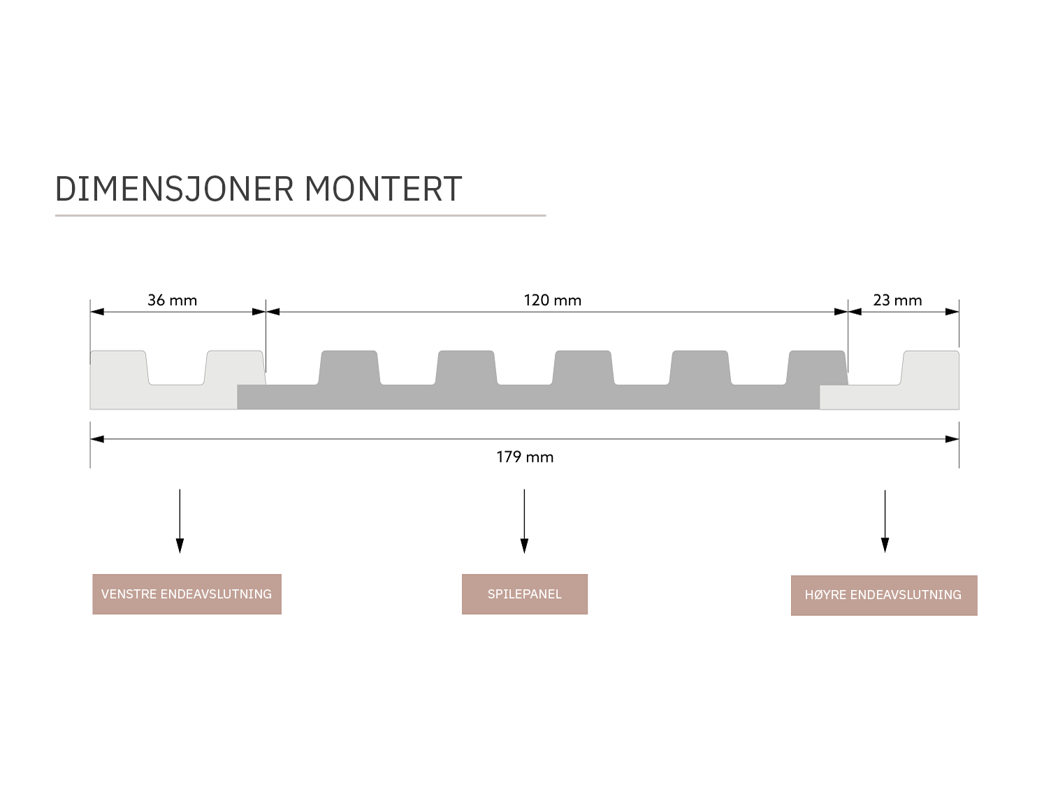 AKUSTIKPANEL VIT EK 1,2X12X270CM - Bild 3