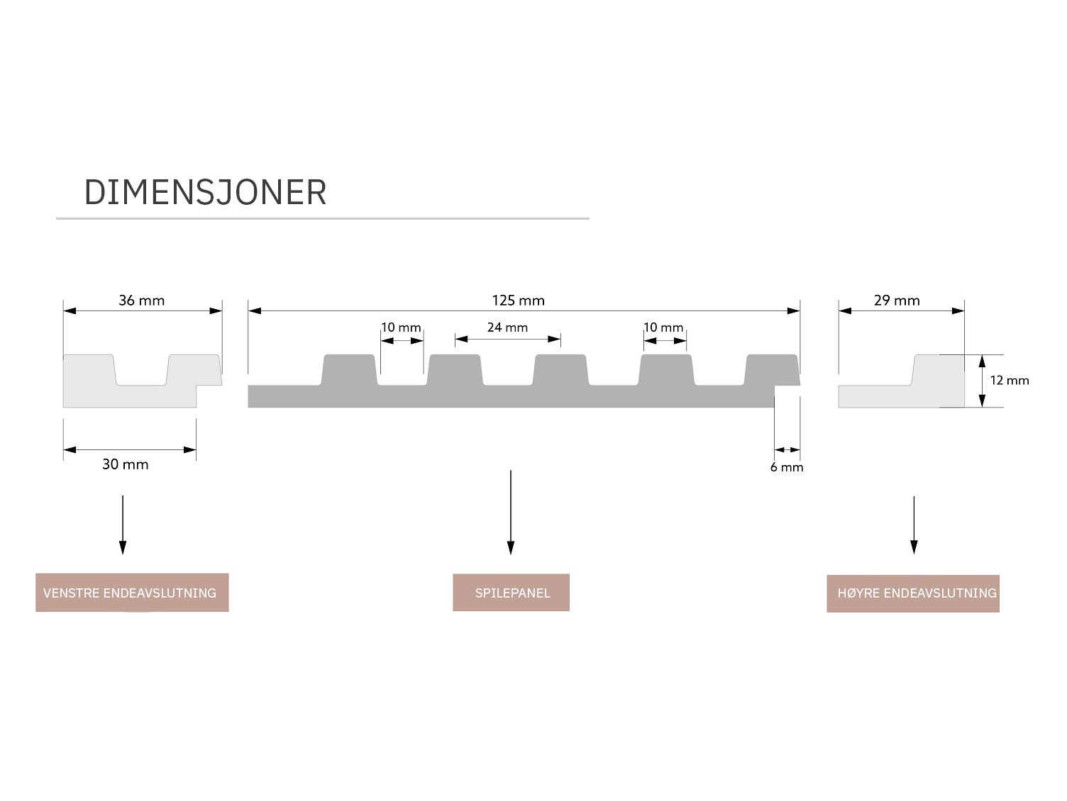 AKUSTIKPANEL EK 1,2X12X270CM - Bild 4
