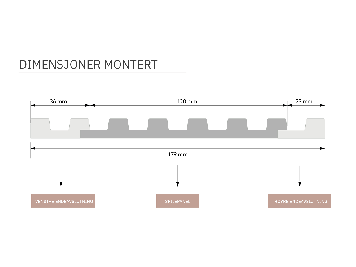 AKUSTIKPANEL EK 1,2X12X270CM - Bild 3