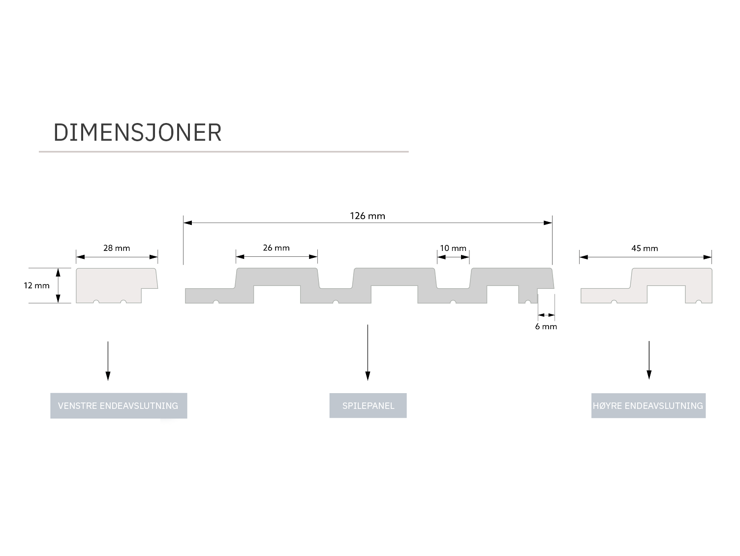 AKUSTIKPANEL VIT EK 1,2X12,1X270CM - Bild 4
