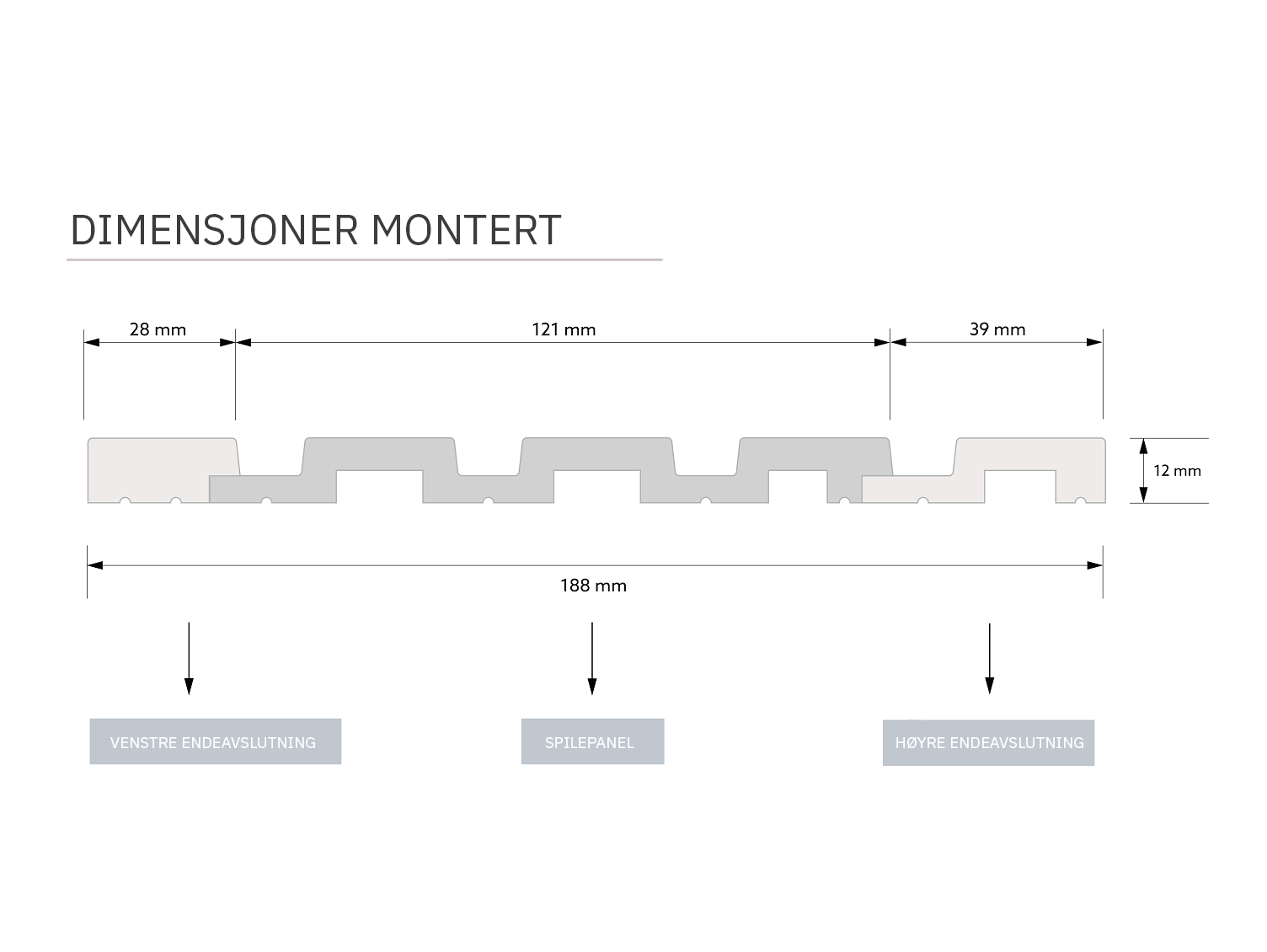 AKUSTIKPANEL VIT EK 1,2X12,1X270CM - Bild 3